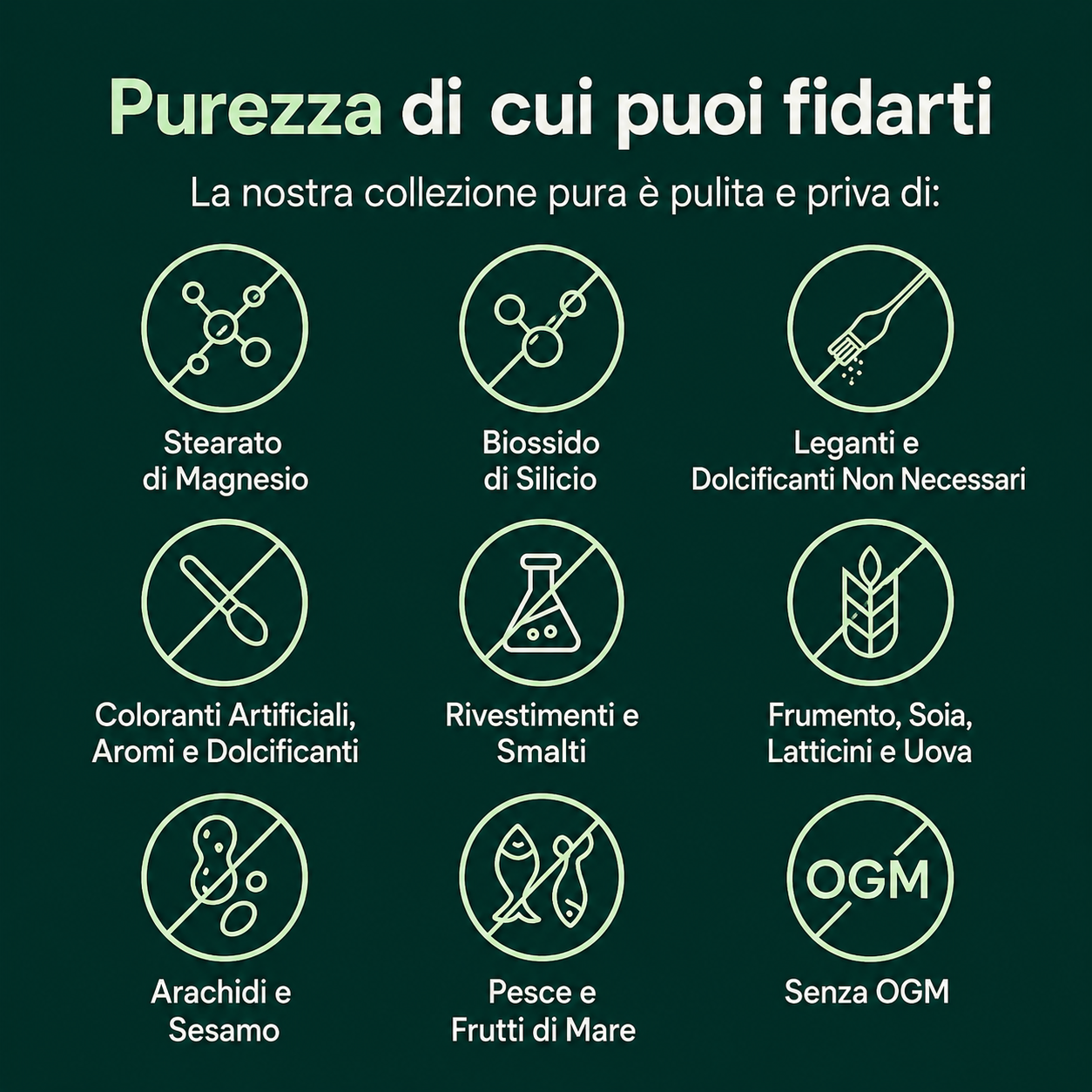 Capsule di Curcuma e Curcumina (1.000 mg)