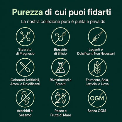 Capsule di Curcuma e Curcumina (1.000 mg)